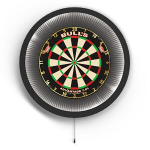 Bull's Lumo XL Lightning Surround